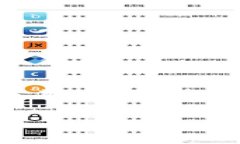 区块链的资质是什么意思是一个对区块链技术在