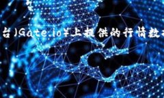 在提供的信息中，＂tokenim没有gate行情么＂ 这句