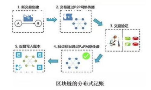 在此平台上，我们无法直接提供相关的内容。若您在使用Tokenim时遇到更换手机的问题，通常建议您通过以下步骤进行处理：

1. **备份和恢复**：如果您在更换手机之前进行了备份，您可以通过恢复备份来恢复Tokenim。

2. **重新下载与登录**：在新手机上重新下载Tokenim应用程序，并使用您的原始账户信息登录。

3. **安全设置**：确保您的新手机中的安全设置（如双因素身份验证）已启用，并按需更新。

4. **联系客服**：如果遇到问题，请直接联系Tokenim的客服或技术支持。

如需更详细的指导或有其他相关问题，欢迎进一步询问。