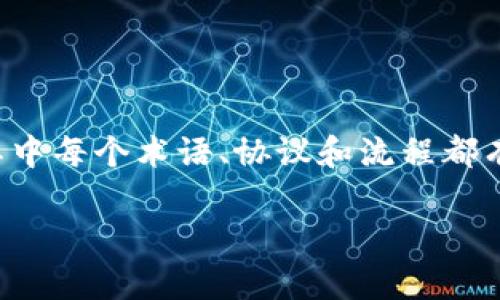 在区块链的语境中，“define”通常是指定义或界定某个概念、术语或机制。区块链本身是一个复杂且多维的技术和理念，其中每个术语、协议和流程都有其特定的定义。在这里，我将围绕“define”这个概念展开讨论，解释其在区块链上下文中的重要性，并探讨一些相关问题。

### 区块链技术及其关键术语的定义