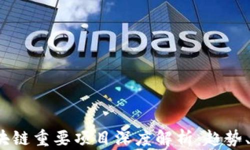 
2023年区块链重要项目深度解析：趋势、影响与未来