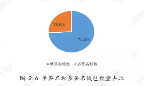 思考一个的，放进/标签里，和4个相关的关键词 用逗号分隔，关键词放进/guanJianci标签里，在展开详细介绍，写不少于3000个字的内容，并思考4个可能相关的问题，并逐个问题详细介绍，每个问题介绍内容不少于650字，分段加上标签，段落用标签表示

区块链前沿应用专业的深入解析与未来趋势/
区块链, 前沿应用, 专业发展, 未来趋势/guanJianci


区块链技术自2008年首次提出以来，经历了多个发展阶段，从最初的比特币，到目前的以太坊、Hyperledger等平台，区块链的应用已不仅限于加密货币，而是已经扩展到金融、医疗、供应链管理、物联网等多个领域。本文将详细探讨区块链前沿应用专业的相关知识，包括其发展历程、现状、未来趋势以及可能面临的挑战，同时收录相关问题的详细解答，帮助读者更清晰地了解这一新兴领域。


什么是区块链前沿应用专业?

在大多数人看来，区块链是一种用于数字货币交易的技术，然而在它的背后，实际上蕴含着丰富的应用潜力。区块链前沿应用专业不仅涵盖了区块链技术的基础知识，还深入到其在各个行业的应用案例、技术实现原理、以及如何利用区块链实现新的商业模式等方面。

区块链前沿应用专业通常包括以下几个内容：

1. **区块链基础知识**：介绍区块链的起源、基本概念、架构、共识机制以及安全性等基本知识。
   
2. **区块链应用场景**：探索区块链在金融、供应链、医疗、知识产权保护等多个行业的实际应用案例。

3. **智能合约**：深入了解智能合约的设计与实现，包括编程语言（如 Solidity）及其在以太坊等区块链平台上的应用。

4. **去中心化应用（DApps）**：学习如何设计和开发去中心化应用，这些应用可以完全在区块链上运行，摆脱传统中心化系统的束缚。

5. **未来展望**：分析区块链技术的发展趋势，预估未来可能出现的新应用场景和商业模式。

通过对这些内容的学习，学生能够掌握区块链技术的核心技能，同时具备分析和应对实际应用中遇到的问题的能力，从而在职场中脱颖而出。


区块链前沿应用专业的就业前景如何?

在数字经济日益发展的今天，区块链技术在多个行业中逐渐展现出其重要性，这也让“区块链前沿应用专业”的毕业生面临较为广阔的就业前景。

1. **职位多样性**：区块链前沿应用专业的毕业生可以找到的工作职位包括但不限于区块链开发工程师、区块链项目经理、产品经理、区块链架构师等。各类公司从互联网科技公司、金融机构到传统企业都需要具备区块链技术背景的人才。

2. **行业需求强劲**：随着越来越多的企业开始应用区块链来提升透明度和效率，行业对区块链专业人才的需求也在不断增长。从大型金融机构到初创科技企业，招聘区块链专业人才的需求在持续增加。

3. **薪资竞争力**：专业人才的稀缺性也为区块链相关岗位提供了相对较高的薪资待遇。通常而言，区块链开发工程师的薪资水平较其他IT职位更具竞争力，许多企业甚至愿意以更高的薪酬吸引这一领域的人才。

4. **创业机会**：掌握区块链技术的毕业生也有机会自主创业，推动区块链项目的开发与落地。在去中心化与共享经济盛行的背景下，越来越多的创业公司正在探索基于区块链的创新商业模式。

5. **跨界机会**：除了传统的科技、金融行业，区块链技术的应用已经渗透进医疗、房地产、艺术等多个领域。这为专业人才提供了多样化的职业路径，能够在多个行业之间自由切换，扩展他们的职业生涯。

然而，一个充满机遇的行业往往也伴随着挑战，因此在就业时，候选人必须不断更新自己的技术知识，了解区块链领域的新兴动态，以适应快速变化的市场需求。


区块链前沿应用专业需要掌握哪些技能?

学习区块链前沿应用专业的学生需要掌握一系列的技术和非技术技能，以便在实际应用中充分发挥他们的能力：

1. **编程技能**：作为区块链开发者，掌握常用的编程语言是必须的。常见的区块链开发语言有Solidity、Go、Python、Java等。能熟练使用这些语言将帮助开发者设计和实现智能合约及DApp。

2. **区块链平台的知识**：不同的区块链平台具有不同的特点和应用场景。学习者需要掌握Ethereum、Hyperledger、EOS、NEO等多种区块链平台的基本原理和使用方法。

3. **合约和协议设计**：在区块链中，智能合约是关键组成部分，设计合适的合约可以帮助提高系统的效率和安全性。学习者需要具备合约设计的能力并了解其法律与合规性问题。

4. **数据结构与算法**：区块链涉及到大量的数据存储和处理，因此学习者需要熟悉链表、树、哈希表等基础数据结构，以及相关的算法，以提升编程能力。

5. **安全意识**：区块链系统的安全性至关重要，学习者需要认识潜在的安全漏洞和攻击方式，了解加密算法、网络安全和数据保护等相关知识，以保证开发出来的应用程序的安全性。

6. **业务理解能力**：区块链不是孤立存在的，了解目标市场的业务需求及痛点，有助于设计出更符合用户期待的区块链应用。

7. **项目管理能力**：在实际的项目开发中，具备良好的项目管理能力也相当重要，能够有效协同团队成员、控制项目进度、解决项目中的技术问题，是区块链项目成败的关键。

通过掌握以上技能，学习者将在区块链领域中具备更强的竞争力，能够更好地应对行业的变化和挑战，从而在专业发展中占据一席之地。


区块链前沿应用面临哪些挑战?

尽管区块链的前沿应用潜力巨大，但在发展过程中也面临诸多挑战：

1. **技术瓶颈**：区块链技术仍处于快速发展阶段，现有的许多技术尚未成熟，特别是在跨链交易、可扩展性等方面还存在一定的技术瓶颈，这限制了其大规模应用。

2. **标准缺乏**：目前区块链行业缺乏统一的标准和规范，不同平台之间的兼容性差，这导致了资源和信息的碎片化，使得系统的应用和扩展变得更加复杂。

3. **监管与法律问题**：随着区块链技术的发展，现行的法律法规对其应用的适应性逐渐显露出不足，如何在合规与创新之间寻找平衡，依然是行业面临的一大挑战。

4. **安全性问题**：虽然区块链本质上是相对安全的，但针对区块链的攻击方式也在不断演变，因此如何强化区块链系统的安全性、防止技术漏洞和数据泄露，是开发者需要不断面对的问题。

5. **用户接受度**：区块链技术的普及在一定程度上依赖于用户的接受度，而大众对新技术的认知和信任往往需要一个过程，如何降低新技术的使用门槛，提高用户的接受度是实施应用成功的关键。

6. **人才短缺**：尽管行业的人才需求量大，但真正具备同时掌握区块链及相关知识和技术的人才却相对稀缺，这导致了人才招聘难度的加大，也为行业的可持续发展埋下了隐患。

7. **环境问题**：一些公链如比特币的挖矿过程会消耗大量的电能，造成对环境的影响，因此寻找节能的区块链技术和挖矿机制也是行业当前亟待解决的挑战。

在面对这些挑战时，行业从业者需要勇于创新，不断探索解决方案，以推动区块链技术的健康发展。



总结而言，区块链前沿应用专业是一个充满潜力的领域，随着技术的不断发展，其应用前景将更加广阔。尽管面临一系列挑战，但只要能够积极应对，这将成为推动全球经济数字化的重要力量。
