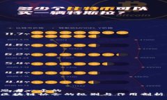 思考一个的  区块链协会的级别与作用剖析：