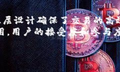 获取深入了解：PEARL区块链是什么币？PEARL区块链