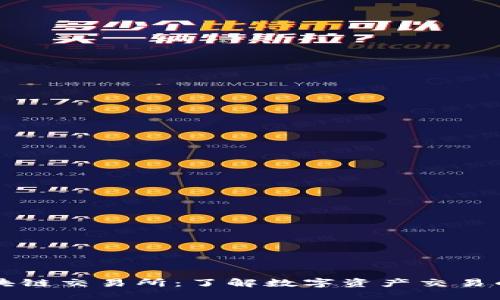 澳门区块链交易所：了解数字资产交易的新平台