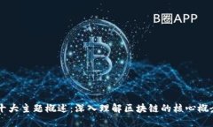 区块链十大主题概述：深入理解区块链的核心概