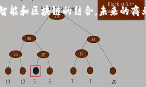 思考一个的优质  
tiaoti区块链技术的客户分析及其商业价值/tiaoti

相关关键词：  
区块链, 客户, 商业价值, 技术分析/guanjianci

---

什么是区块链及其基本概念
区块链是一种去中心化的分布式账本技术，它通过加密算法保护数据的安全性和完整性。最初, 区块链被用于支持比特币等数字货币，但随着技术的发展，其应用范围已扩展到金融、供应链管理、医疗、房地产等多个领域。区块链由多个“区块”链接组成，每个区块包含了一定数量的交易信息，这些信息无法被更改，而是以时间顺序被不断追加到链上。

区块链的核心特点包括透明性、不可篡改性和去中心化，这使得它在众多领域被认为是一种具有颠覆性潜力的技术。通过区块链，企业可以实现更高效、更安全的交易流程，同时去除中介环节，降低成本。

区块链客户的定义
区块链的客户指的是那些使用区块链技术的公司或个人。客户可以是开发区块链解决方案的企业，也可以是采用区块链技术进行商品交易的零售商、服务提供商，或是普通消费者。客户在区块链生态系统中，可以是创新的推动者和技术的引入者。

根据行业和使用场景的不同，客户的需求也有所不同。例如，金融领域的客户可能希望增强交易的安全性和透明性，而供应链管理的客户则可能关注如何通过区块链追踪产品来源和物流信息。

区块链客户的商业价值
区块链客户的商业价值主要体现在以下几个方面：
ul
    listrong成本降低：/strong通过去中介化，客户可以减少交易成本。例如，在房地产交易中，区块链技术可以减少对中介的依赖，降低交易费用。/li
    listrong效率提升：/strong区块链可以实现实时交易和透明的数据共享，提升交易的速度和效率。例如，在跨境支付中，利用区块链可以显著缩短交易时间。/li
    listrong加强信任：/strong区块链的可追溯性和透明性可以增强各方之间的信任。例如，在食品供应链中，通过区块链追踪产品来源，可以提高消费者对品牌的信任。/li
    listrong创新机会：/strong区块链技术的广泛应用为客户提供了创新的商业模式和盈利机会。例如，内容创作者可以利用区块链平台直接与消费者交易，减少中介的利润分成。/li
/ul

区块链客户的主要类型
区块链客户可以按行业划分为多种类型：
ul
    listrong金融行业：/strong主要包括银行、保险公司和投资机构。这些客户希望利用区块链提升交易安全性、减少欺诈并降低成本。/li
    listrong供应链管理：/strong包括制造商、分销商和零售商。通过区块链，这些客户可以实现实时的货物流动追踪和信息共享。/li
    listrong医疗健康：/strong医疗服务提供者和保险公司希望通过区块链提高病历数据的安全性和可访问性。/li
    listrong政府及公共服务：/strong政府机构希望利用区块链提升数据的透明性与可审计性，从而增强公信力。/li
/ul

区块链客户面临的挑战
尽管区块链技术带来了诸多商机，但客户在实际应用中也面临一些挑战：
ul
    listrong技术复杂性：/strong区块链技术相对复杂，需要专业知识进行技术实施和维护。许多企业缺乏相关技术能力，可能导致实施困难。/li
    listrong法规合规问题：/strong各国对区块链的监管政策不一，客户在使用区块链技术时需谨慎遵守相关法律法规，以避免合规风险。/li
    listrong互操作性：/strong不同区块链之间的互操作性不足可能导致信息孤岛，限制数据共享和商业应用的效果。/li
    listrong安全隐患：/strong虽然区块链本身具有较高的安全性，但其应用环节（如智能合约）可能存在漏洞，需加强安全审计。/li
/ul

可能相关问题解答

1. 如何在企业中有效实施区块链技术？
在企业中有效实施区块链技术需要一系列步骤，首先是明确使用区块链的目的及预期效果。企业需评估其具体场景是否适合使用区块链，比如是否存在中介、数据安全需求等。其次，选择合适的区块链平台是关键，企业应考虑平台的性能、支持的协议、社区活跃度以及扩展能力。

接下来，企业应该组建跨部门团队，包括IT、法律、合规以及业务部门，确保实施过程中各方协作。此外，技术实施前需进行充分的测试和试点，以识别潜在问题并进行调整。在实际实施过程中，企业还需关注用户培训和反馈机制，以便快速响应用户在使用中遇到的问题。

2. 区块链客户对隐私保护的关注点是什么？
区块链因其透明性，常常面临隐私保护的挑战。在区块链上，任何人都可以查看链上的交易记录，这在某些场景可能导致用户敏感数据泄露。因此，区块链客户对于数据隐私保护的关注点主要包括：一是用户信息的匿名性，二是交易数据的可见性控制，三是合规性问题，确保在遵循 GDPR 或其他法律的前提下，不侵犯用户隐私。客户需要评估所选区块链解决方案在隐私保护方面的能力，确保能有效地保护个人和企业数据。

3. 区块链将如何改变传统商业模式？
区块链技术有潜力颠覆许多传统商业模式，尤其是在去中介化、透明度及安全性方面。一方面，区块链能够消除中介环节，直接连接买家和卖家，从而降低成本。另一方面，在金融领域，区块链提供即时结算和跨境支付服务，将传统的金融服务推向更高效的现代化。

在供应链管理中，区块链可以让各方实时共享信息，使得供应链流程更加透明，产品的来源和流向一目了然，这将提升消费者对品牌的信任。同时，智能合约的应用使得交易规则自动执行，减少了人为错误和争议的可能性，这些都在改变企业的运营模式和盈利机制。

4. 区块链的未来发展趋势是什么？
展望未来，区块链将继续向多样化和专业化发展。随着技术的不断成熟和应用领域的扩大，可以预见会有更多的行业纷纷加入区块链的应用。同时，去中心化金融（DeFi）和非同质化代币（NFT）等新兴模式将引领市场热潮，它们有潜力重塑传统行业应用。

此外，跨链技术的进步将增强区块链间的数据交互能力，使得互操作性问题逐步得到解决。而合规性也将成为未来区块链发展的重要方向，各国政府的监管将进一步推动技术成熟。此外，随着人工智能和区块链的结合，未来的商业应用将变得更加智能和高效。

---

以上就是对区块链客户的分析及相关问题的详细介绍。如需了解更多，请继续关注相关主题。