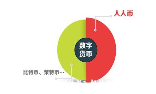 :
区块链通用支付的深入解析与未来展望