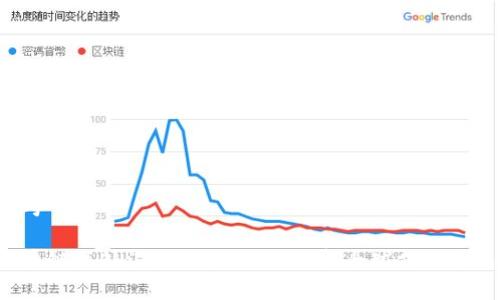 思考一个的

区块链海外汇款业务：如何改变全球支付方式？