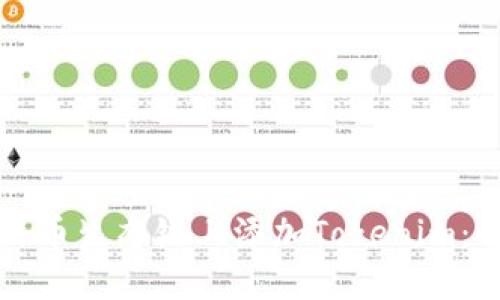 如何在火币生态链上添加Tokenim：全面指南