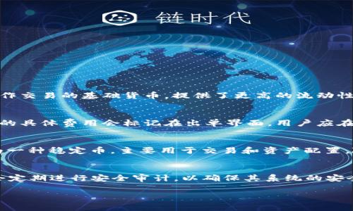 要在Tokenim平台上将LTC（莱特币）转换为USDT（泰达币），您可以按照以下步骤来进行转换：

1. **登录Tokenim账户**  
   首先，您需要登录到您的Tokenim账户。如果您还没有账户，您需要先注册一个账户，并完成必要的身份验证程序。

2. **充值LTC**  
   如果您的Tokenim账户中尚未持有LTC，您需要将LTC充值到您的账户。在账户余额页面中，找到LTC，点击充值，按照系统提供的地址，将LTC转入您的Tokenim账户。

3. **找到交易对**  
   在Tokenim平台中，您需要找到LTC/USDT的交易对。通常在交易界面的左侧，您可以找到可用的交易对，点击LTC/USDT。

4. **选择交易类型**  
   Tokenim提供多种交易类型，包括市价单和限价单。市价单是按当前市场价格立即成交，而限价单是您设定一个价格，当市场达到这个价格时才成交。选择您想使用的交易类型。

5. **输入交易数量**  
   在交易界面中，输入您希望转换的LTC数量。系统会自动计算出您能获得的USDT数量。如果您输入的数量超出了可用余额，系统将提示您进行调整。

6. **确认交易**  
   在确认信息无误后，点击确认交易按钮。系统将处理您的交易请求，并在完成后更新您的账户余额。

7. **查看余额**  
   交易完成后，您可以在账户余额页面查看LTC和USDT的最新余额，确认交易是否成功。

### 相关问题

#### 1. 为什么选择LTC转换为USDT？
选择将LTC转换为USDT有几个原因。首先，LTC虽然是一种受欢迎的加密货币，但其价格波动性相较于USDT（作为稳定币通常与美元1:1挂钩）更大，投资者可能希望锁定利润或规避市场波动，从而选择将LTC转换为USDT。其次，USDT在各大交易平台上可以用作交易的基础货币，提供了更高的流动性。此外，USDT也是许多交易所进行交易和存款的默认选项，因此转换为USDT后，用户在进行进一步的投资或者博彩时会更加方便。

#### 2. 在Tokenim平台交易LTC与USDT的费用是怎样的？
在Tokenim交易LTC与USDT时，会涉及到交易手续费。每个交易所的费用结构可能会有所不同，通常包含一个固定的交易费和一个基于交易量的手续费。用户在执行交易前，通常可以在交易平台的费率说明中查到相关信息。在Tokenim上，适用于不同交易对的具体费用会标记在出单界面，用户应在交易前确认这些费用，以便更好地管理自己的资金。

#### 3. LTC和USDT的投资前景如何？
LTC是一种经过时间考验的数字货币，它的底层技术和社区支持使其在加密货币市场中占据了一定的份额。自从2011年创建以来，LTC一直在不断发展，虽然市场波动较大，但它通常被认为是“数字现金”，在交易速度和费用方面具有优势。而USDT被广泛视为一种稳定币，主要用于交易和资产配置。随着对数字资产的需求不断增加，USDT的应用场景也在不断扩大。投资者在市场上持有USDT，可以为未来的投资提供灵活性，因为它可以随时转化为其他加密资产。总之，LTC和USDT各有自己的市场优势，依据自身的投资策略选择适合的资产是非常重要的。

#### 4. 在Tokenim上交易的安全性有保障吗？
Tokenim作为一个数字资产交易平台，其安全性通常是用户最为关注的话题之一。平台会采取多种安全措施，包括但不限于数据加密、双因素认证（2FA），以及用户资产的冷钱包存储。这些措施能够有效降低黑客攻击的风险与内部人员的风险。此外，平台也会定期进行安全审计，以确保其系统的安全和合规性。用户在进行交易时，也应增强自身的安全意识，例如不轻易分享账户信息和密码、定期更新密码等措施。通过这些安全措施，Tokenim力求为用户提供一个安全、可靠的交易环境。

综上所述，从LTC转换为USDT是一个简单的过程，但在执行该操作时，用户应牢记自身投资策略以及平台的费用和安全性，这对确保投资的成功至关重要。