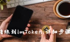 思考一个的  如何将CRV转账到imToken：详细步骤与