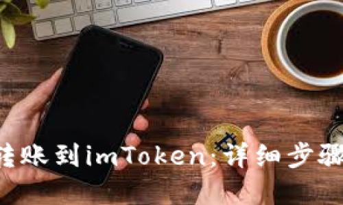 思考一个的  
如何将CRV转账到imToken：详细步骤与注意事项