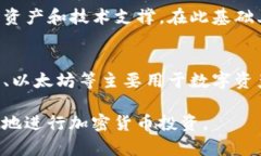   如何在Tokenim平台上添加Luna币种及其操作流程