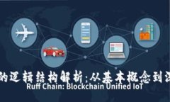 区块链的逻辑结构解析：从基本概念到深度理解