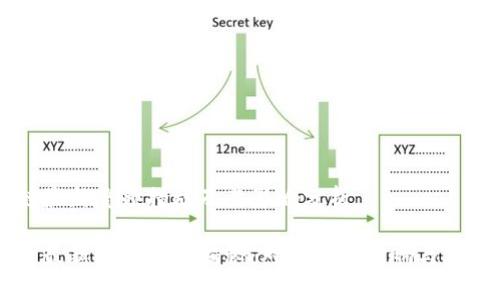 区块链最新整顿措施及其影响分析

区块链最新整顿措施揭秘：对行业的影响与前景分析