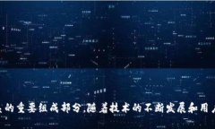   Koro区块链：探索去中心化金融的未来 /  guanji