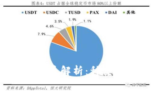 区块链技术下的虚拟货币解析：种类、运作机制与未来趋势