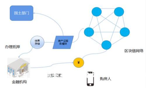 区块链平台对接业务的全面解析：机遇、挑战与未来