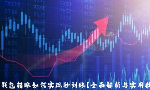 
IM钱包转账如何实现秒到账？全面解析与实用技巧