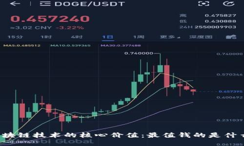 区块链技术的核心价值：最值钱的是什么？