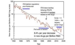 区块链技术在近年来得到了广泛的关注和应用，