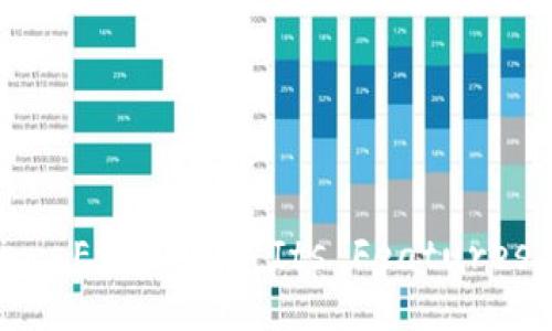 Chess Blockchain: Exploring Its Features and Use Cases