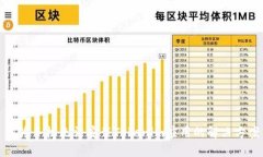 华为手机无法安装Tokenim应用的解决方案