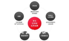 区块链企业年金：开启未来企业养老金的新纪元