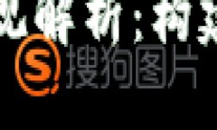 思考一个的优质昆明区块链价值观解析：构建数