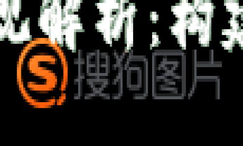 思考一个的优质
昆明区块链价值观解析：构建数字经济新未来