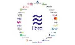 区块链四大通道解析：深入理解区块链技术的核