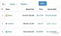 如何在Tokenim钱包中将Uniswap设置为中文Tokenim钱包