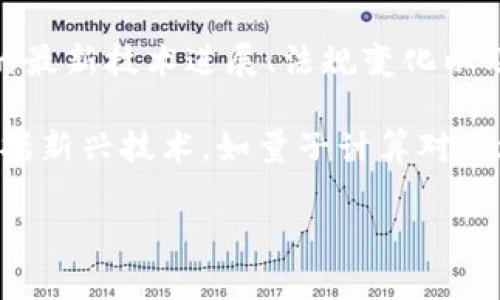 区块链安全专栏通常是一个专注于区块链技术安全性的专门区域或栏目。这里的内容可以涵盖以下几个方面：

1. **区块链安全概念介绍**：对区块链安全的基础概念、重要性进行阐述，帮助读者了解为何区块链安全是一个不可忽视的话题。

2. **常见的安全威胁**：分析区块链网络面临的各种安全威胁，如51%攻击、智能合约漏洞、私钥管理不足等。

3. **安全最佳实践**：提供关于如何安全使用区块链技术的最佳实践建议，包括安全存储、加密方法、合规性要求等。

4. **案例研究**：列举一些知名区块链安全事件，分析其成因、影响及应对措施，以便读者从中学习和借鉴。

5. **技术更新与新闻**：报道与区块链安全相关的最新技术进展、法规变化以及安全工具的更新。

6. **未来展望**：探讨区块链安全的未来趋势，包括新兴技术，如量子计算对区块链安全的潜在影响。

如果需要具体设计一个  和关键词，请告知。