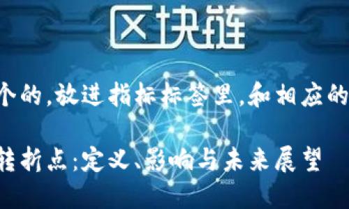 思考一个的，放进指标标签里，和相应的关键词：

区块链转折点：定义、影响与未来展望