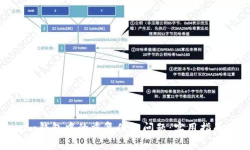 如何解决Tokenim钱包中的重复付款问题：实用指南及常见问题解答