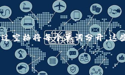 一般情况下，Tokenim 钱包的助记词使用空格进行分隔。助记词通常由一系列单词组成，通过空格将每个单词分开。这些单词通常是从特定的词汇表中随机选择的，常见的有 BIP39 规范中定义的2048个单词。

如果你还有其他关于Tokenim钱包或区块链相关的问题，欢迎随时提问！