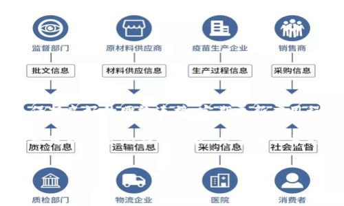 如果您在使用 imToken 钱包时看到 Bitcoin（BTC）显示为离线状态，这可能会导致一些困惑。下面我们将从几个方面详细分析可能的原因及解决方法。为了更好地帮助您理解这一问题，本文将采用结构化的方式展开。

1. 什么是 imToken 钱包？

imToken 是一款流行的数字资产钱包，支持多种加密货币的存储和管理，包括 Bitcoin（BTC）、Ethereum（ETH）等。它的界面友好，数字资产的存取均可在软件中轻松实现。同时，imToken 提供了与区块链网络的交互功能，使用户能够轻松进行交易。

2. imToken 中 BTC 显示离线的原因

当 imToken 钱包中的 BTC 状态显示为离线时，可能有多种原因，以下是一些常见的情形：

首先，网络连接问题是最常见的原因之一。如果您的手机或平板电脑没有连接到稳定的互联网，imToken 将无法与区块链网络进行同步，从而导致 BTC 的状态显示为离线。

其次，区块链网络的拥堵也可能导致您的 BTC 显示为离线。在高峰期，由于交易量的激增，区块链网络可能会变得不稳定，导致您的交易或余额无法及时更新。

此外，imToken 钱包自身的服务器维护或故障也可能导致这种情况的出现。在这种情况下，您只能等待他们的技术团队修复问题。

3. 如何解决 BTC 显示离线问题？

针对 BTC 显示离线的问题，您可以尝试以下几种解决方法：

首先，检查您的互联网连接。您可以尝试重启您的路由器，或者切换到另一种网络环境，如从 Wi-Fi 切换到移动数据。

其次，您可以尝试刷新 imToken 钱包。关闭并重新打开应用程序，通常可以帮助重新与区块链网络连接。

此外，查看 imToken 官方公告或社交媒体渠道，了解是否有任何服务器故障或维护信息。如果是这样，您可能需要耐心等待。

4. 如何确保 imToken 钱包的安全性？

在使用 imToken 或任何数字资产钱包时，安全性是需要优先考虑的要素。以下是一些确保您钱包安全性的建议：

确保您使用的是最新版本的 imToken 钱包，应用程序的更新往往带有安全性补丁和新功能。

定期备份您的钱包信息。imToken 提供了助记词和私钥备份功能，确保您可以在需要时恢复资产。

使用强密码并启用生物识别功能，如指纹或面部识别，以提高安全性。

不要在公共无线网络下进行交易，以避免被黑客攻击。

5. 其他常见问题和解决方案

除了 BTC 显示离线外，您在使用 imToken 钱包时还可能会遇到其他问题。例如，发送交易时交易未确认、代币余额未更新等。当面对这些问题时，可以参考以下解决方案：

在发送交易时，确认您的交易费用设置得当。在网络拥堵时，提高交易手续费通常会加快交易确认速度。

如果代币余额未更新，尝试在应用内手动刷新资产，因为某些情况下，钱包可能不会自动更新余额信息。

6. 总结

在使用任何加密货币钱包时，偶尔会遇到显示离线等问题，这是很正常的。了解原因和解决方案至关重要。保持良好的网络连接、定期更新应用程序、备份个人信息和增强安全性设置是确保您使用 imToken 钱包时顺利的关键。

同时，随着加密货币行业不断发展，您或许还会面临其他新问题，但只要保持敏锐的观察力和应对能力，您就可以减少潜在的困扰。希望本文章能够帮助您解决 imToken BTC 显示离线的问题，并为您的加密资产管理提供一些实用的建议。

imToken, BTC, 加密货币钱包, 交易问题/guanjianci
立即解决 imToken 中 Bitcoin 显示离线的问题：2025必看指南