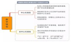 2025必看：深入了解ANFS区块链的前世今生和未来发