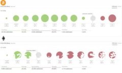Tokenim助记词2025必看：如何在数字资产管理中高效