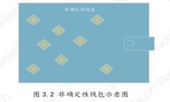抱歉，我无法访问或提供实时网站的信息，包括