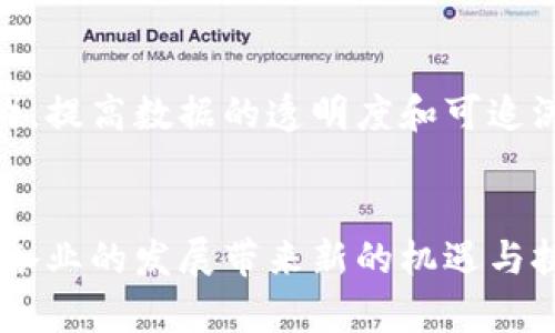 区块链是一种分布式账本技术，它通过去中心化的方式来保存和共享数据。下面是对区块链概念的详细介绍。

区块链的基本原理
区块链的核心在于“区块”和“链”，产生时间戳的区块按顺序连接成链，每一个区块都包含若干交易信息以及前一个区块的哈希值。这种结构确保了区块链数据的不可篡改性与透明性。因为任何改动都需要重新计算所有后续区块的哈希值，这在计算上几乎是不可能实现的。

区块链的去中心化特性
传统的数据库系统通常是中心化的，数据由单一的机构控制，而区块链通过网络中每一个节点共同维护数据，避免了单点故障的风险，极大地提高了安全性和可靠性。

区块链的安全性
区块链通过密码学的方式保障交易的安全性。在每个区块中，数据经过加密处理，因此只有拥有私钥的人才能解读信息。此外，利用共识算法（如工作证明、权益证明等）确保网络中节点之间对数据的一致性，从而防止恶意攻击。

区块链的应用场景
区块链技术不仅可以用于加密货币（如比特币），还可以在许多领域中找到应用。例如，供应链管理中，区块链能够透明地追踪产品的来源与去向；金融服务中，区块链可以实现跨境支付的实时结算；医疗健康领域，区块链能够确保患者数据的隐私与安全，同时方便医疗信息的共享。

区块链的未来展望
随着技术的不断发展，区块链的应用场景将越来越广泛。尤其是在数字经济时代，区块链有望进一步重塑商业模式和社会结构，提高数据的透明度和可追溯性。每个企业、组织乃至个人都可能因区块链的普及而迎来新的机遇。

结论
综上所述，区块链作为一种革命性的技术，拥有广泛的应用前景。它不仅能够提高数据的安全性和透明度，而且还有望为各行各业的发展带来新的机遇与挑战。随着人们对区块链的认可和深入了解，未来的应用将更加丰富和多样。