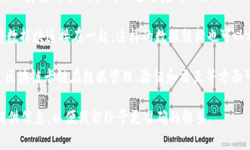 区块链卡链通常是指与区块链技术相关的一种链条系统或应用，具体含义可能会根据上下文而有所不同。以下是对区块链卡链的几种可能解释：

1. **区块链应用的链条**：可能指的是通过区块链技术构建的一系列应用程序或服务，这些应用在一个生态系统中相互连接、依赖，形成一个“链条”。

2. **卡链生态系统**：在某些情况下，卡链可能指的是某种奖励机制，特别是在游戏或会员系统中，用户可以通过完成任务或活动来“获得”区块链上的代币或数字卡片，这些卡片可能可以在网络上进行交易或兑换。

3. **区块链技术的链式结构**：区块链自身是一个分布式数据库，它通过链式结构将数据块连接在一起，这样的数据结构也可以被比喻为一种“链”。在这个意义上，卡链可能是在描述区块链技术的基本原理。

此外，区块链技术本身具有去中心化、透明、安全等特性，因此与传统中心化系统相比，区块链卡链在数据管理、验证和交互等方面可能会具有优势。

如果你有更具体的上下文或领域，比如金融、游戏或者特定的行业应用，欢迎进一步提供信息，以便我能给予更准确的解答。