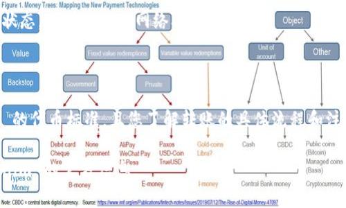关于将 TRC-USDT 转入 Tokenim 的问题，这取决于几个关键因素，包括 Tokenim 是否支持 TRC-20 的代币标准，以及具体的转账步骤。以下是一些您需要了解的信息。

### Tokenim 是否支持 TRC-USDT

在进行任何转账之前，首先要确认 Tokenim 指的是哪个平台，因为“Tokenim”可能是不同平台或钱包的名称。一般来说，USDT 有多种不同的平台版本，其中 TRC-USDT 是基于 TRON 区块链的。

1. **检查支持的资产**：确保 Tokenim 支持 TRON 网络上的 TRC-20 代币。您可以查看平台的官方网站、公告，或者客服询问，确认其支持的代币类别。

2. **了解转账流程**：如果 Tokenim 支持 TRC-USDT，您需要找到其提供的存款地址，并按照说明进行转账。

### 转账步骤

如果确定 Tokenim 支持 TRC-USDT，您可以按照以下步骤进行转账：

步骤一：获取存款地址
首先，登录您的 Tokenim 账户，在“资产”或“钱包”页面找到“充值”或“存款”选项，然后选择 TRC-USDT。系统会生成一个专属的存款地址。

步骤二：复制地址
确保您精准复制这个地址，因为任何错误都可能导致资金丢失。务必在发送前仔细核对地址的每个字符。

步骤三：在您的钱包中发起转账
打开您持有 TRC-USDT 的钱包，选择转账功能，粘贴您之前复制的 Tokenim 存款地址。输入要转账的金额并确认。

步骤四：确认交易
转账后，您可以在 Tokenim 账户的资产页面查看 TRC-USDT 是否到帐。通常，在区块链上进行确认可能需要几分钟的时间。

### 注意事项

在转账过程中，有几个注意事项：

1. **手续费**：交易一般会收取小额的手续费，了解清楚这部分费用。
2. **转账时间**：虽然大部分情况下转账非常快速，但在网络拥堵时可能会延迟。
3. **验证交易状态**：可以通过区块链浏览器（例如 TRONScan）查看交易状态，确保交易被网络确认。

### 结论

总之，您可以将 TRC-USDT 转入 Tokenim，但前提是该平台支持 TRC-20 的代币标准，且您了解转账的具体流程和注意事项。建议在转账前进行充分的确认，以避免不必要的损失。 

请注意，以上信息仅供参考，具体操作步骤可能因平台而异，务必查阅 Tokenim 的官方信息。