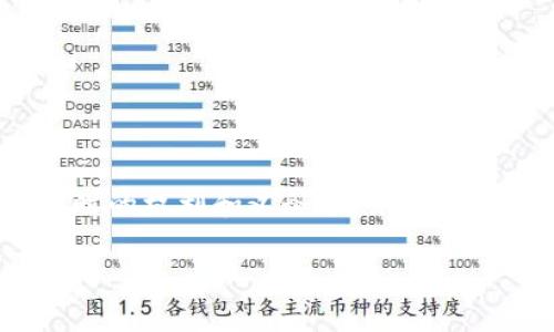 区块链服务平台服务协议是指在区块链服务平台上，为用户和平台之间的服务关系明确规定的法律文档。它通常详细阐述了用户在平台上进行操作时的权利和义务、服务内容、费用、责任限制、保密条款以及争议解决机制等内容。这类协议的制定是为了保护平台方和用户方的合法权益，确保双方在合作中的透明性和公平性。

### 2025年必看：解析区块链服务平台服务协议及其重要性