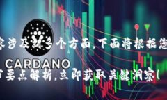 区块链评审要点的内容涉及到多个方面，下面将