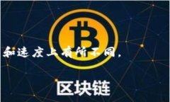 在IM钱包中，USDT的最小卖出数量可能会受到不同