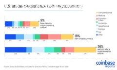 区块链新闻稿是指专门发布与区块链技术、加密