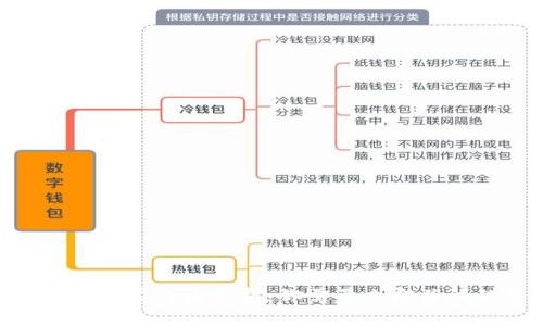 Tokenim地址异常行为分析：你需要立即关注的警示信号