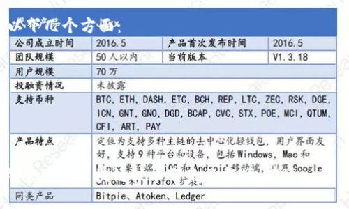 政府区块链监管部门是指各国政府或相关监管机构设立的专门负责对区块链及其应用进行监管的部门。这些部门的主要职责包括制定相关政策、标准和法规，监督区块链技术的应用，确保其符合国家的法律法规，以及保护公众和投资者的利益。

随着区块链技术的迅速发展，各国政府意识到其潜在的风险和机遇，因此逐渐设立了相应的监管机构。这些机构通常会关注以下几个方面：

1. **法规制定**：政府区块链监管部门负责起草有关区块链技术及其应用的法规和政策，以规范市场。
2. **风险评估**：对区块链技术的潜在风险进行评估，分析其对金融系统、数据安全以及个人隐私等方面的影响。
3. **市场监督**：监督区块链交易所、加密货币项目和其他相关实体，确保其遵循法律法规，打击洗钱、诈骗等违法行为。
4. **公众教育**：提高公众对区块链技术的理解和认识，帮助其识别潜在的风险和机会。

全球范围内，许多国家已经开始建立或完善自己的区块链监管体系。像美国、英国、中国、新加坡等国家都设有专门的监管机构来应对区块链技术带来的挑战。在这一过程中，政府部门与区块链行业的从业者之间的沟通与合作显得尤为重要，以便于不断调整和监管政策，提升市场的健康发展。